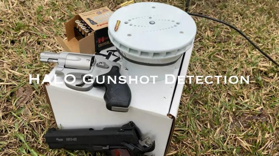 Monitoring & detectie