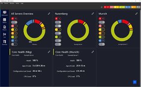 Beheer en monitoring